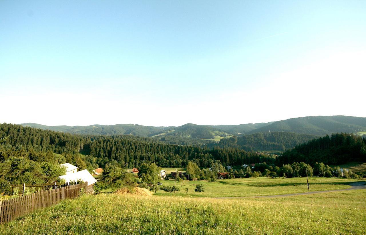Království Beskyd